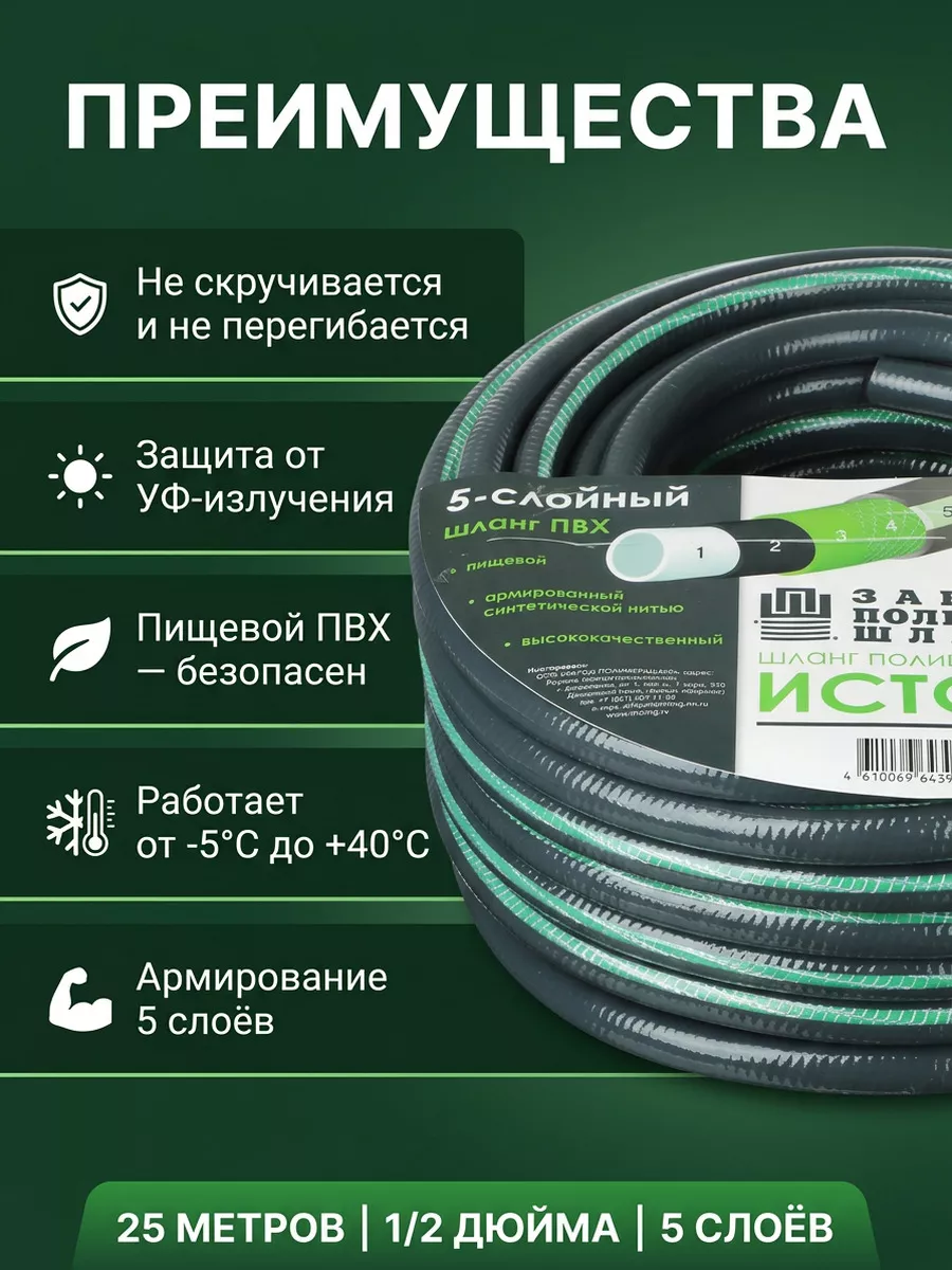 Картинка товара